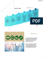 Presentasi HS Code 2022 - Sebagian