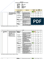 Kisi-Kisi Usbn Sejarah Indonesia 2022