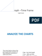 11 Okt - Bar Graph ZOOM