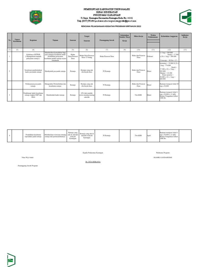 RPK Program Gizi Tahun 2021 | PDF