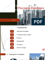 MAC Precision Hardware-2022.7.13