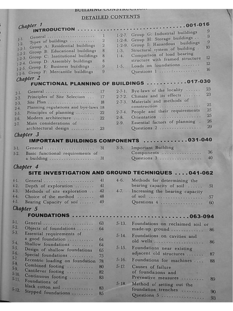 List of tallest buildings in Mobile visual data 6