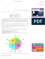 Interpretación Del Eje ECG - LITFL - Conceptos Básicos de La Biblioteca ECG