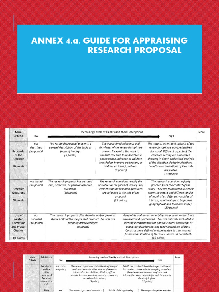 Research Proposal Appraisal Guide | PDF