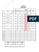 Chemicals List