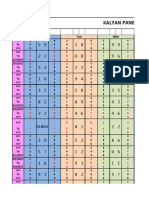 Kalyan Panel Chart