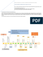 Tarea 1 Asincrónica Línea Del Tiempo Sobre La Reseña Histórica Internacional de La Evolución y Desarrollo Del Derecho Colectivo Del Trabajo