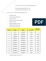 Analisis Del Proyecto de Ley #2751-2022-CR