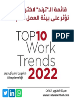 قائمة الـ ترند لأكثر10قضايا تؤثر على بيئة العمل لعام2022