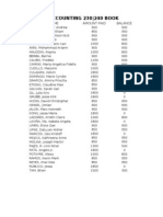 Accounting 230 - 240 Book: Name Amount Paid Balance