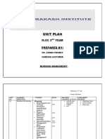 MSc Nursing Management Unit Plan