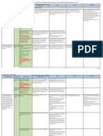 Draft Tabel 1 PSIH3 Hasil Sidang Komisi