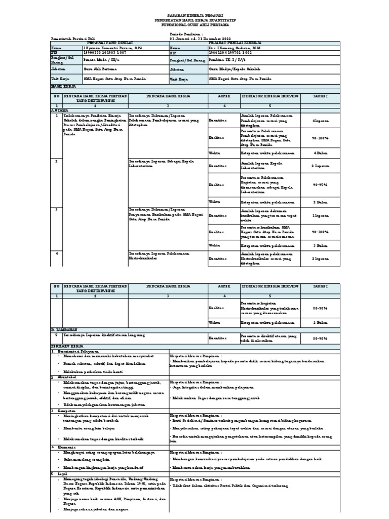 SKP Juli 2022 Baru | PDF