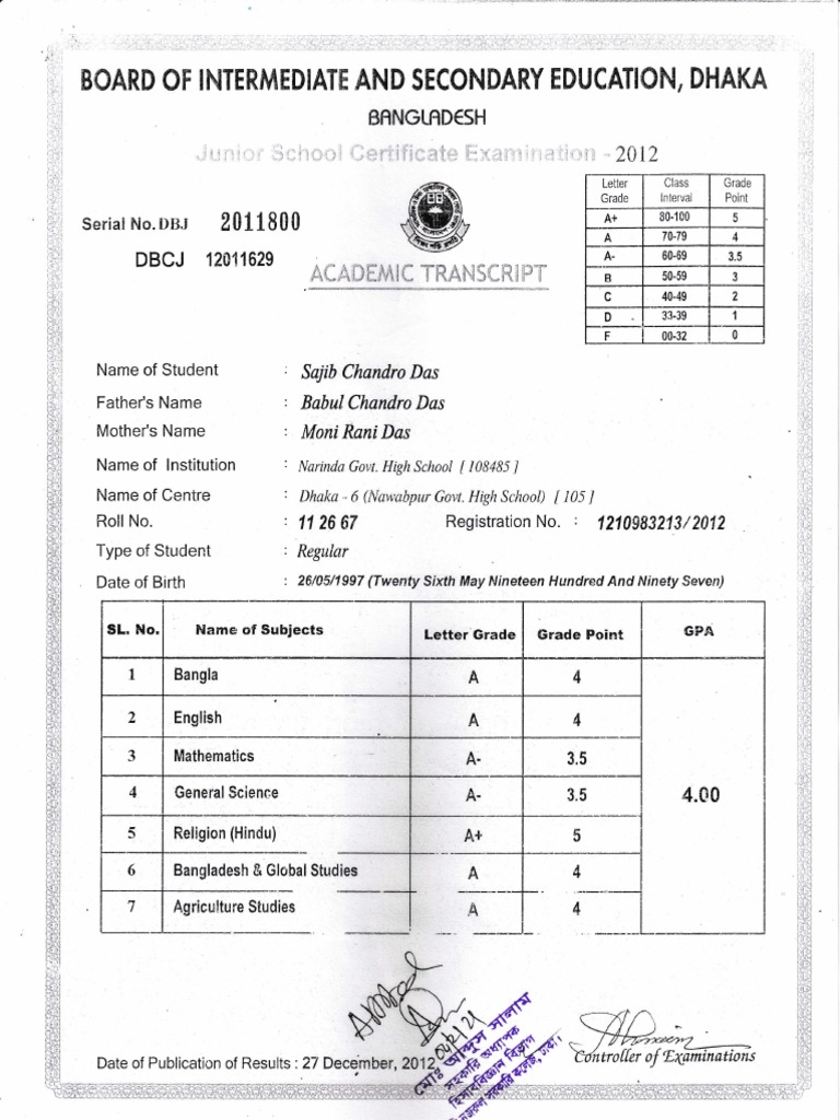 J.S.C Mark Sheet PDF