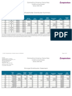 Connecticut Avenue Securities: Credit-Linked Notes