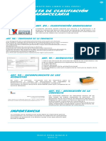 Clasificacion Arancelaria