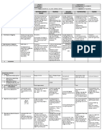 DLL - All Subjects 1 - Q2 - W2 - D4