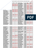 Notas Examen Nivelacion Tecnicatura