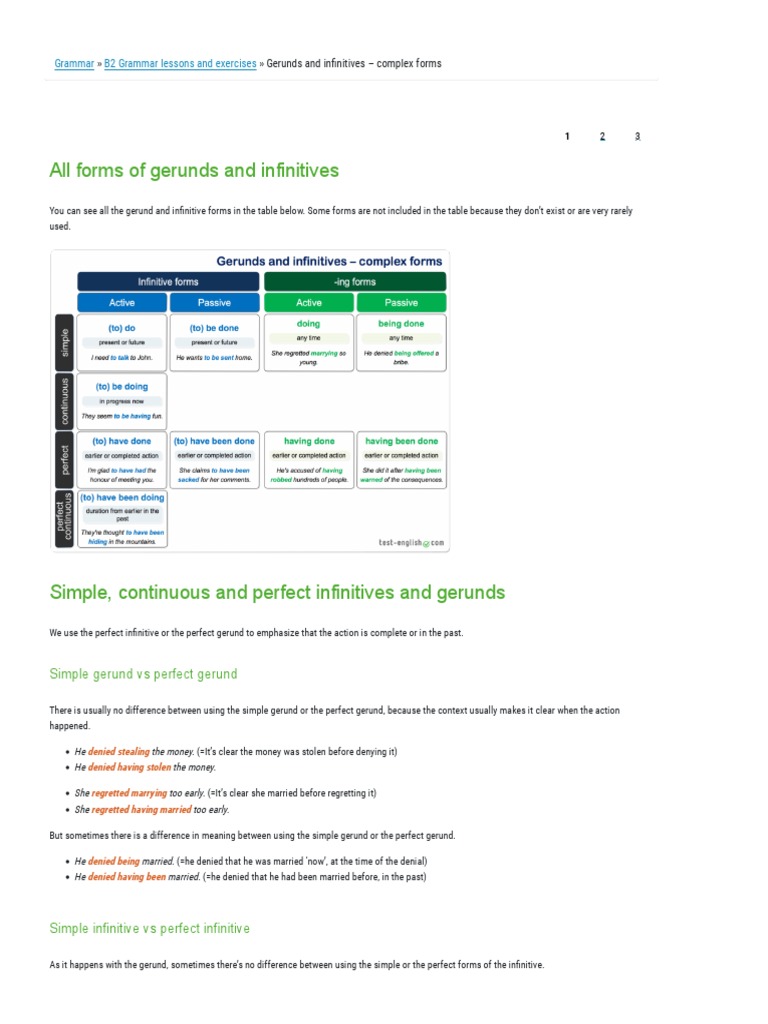 15-Gerunds and Infinitives - Complex Forms | PDF | Verb | Perfect (Grammar)