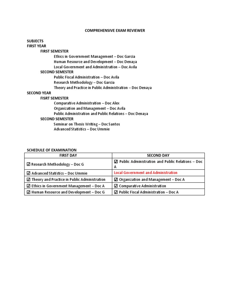 Comprehensive Exam Reviewer Guide | PDF | Organizational Structure ...