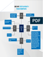 Mind Map Template 05