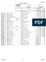 BOUCLES DE L'YONNE Classement Final 1re Catégorie