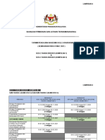 Takwim Pengajian KV Kemasukan 1HB Mac 2021 - Ujk DVM 16.02.2021