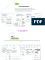 Rutas Vulneracion de Derechos