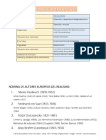 Cuadro Comparativo - Romanticismo/realismo