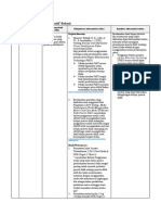 LK. 2.1 Eksplorasi Alternatif Solusi