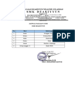 Jadwal Piket Dan Pakaian Guru