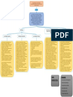 Las Estrategias de Aprendizaje