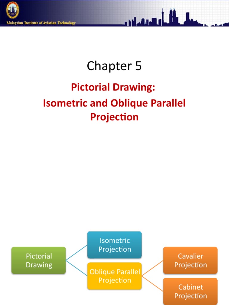 Chapter 5 Pictorial Drawings PDF Mathematical Objects Artistic