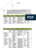 SILABUSPrakarya Sem 2 Fix A4