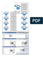 Colour Values and Digit Maximum Values