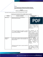 Guia E5 Evaluacion de Criterios para La Seleccion de Temas DGT