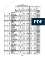 AUTO Classement Final Course Côte Tonnerre 2022