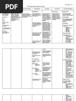 Pulmonary-Tuberculosis - NCP