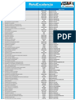 Lista de Universidades - Convocatoria 2022