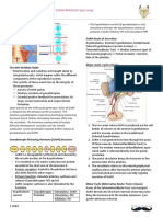 (Gyne) 1.2 Reproductive Endocrinology - CMM