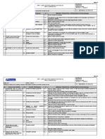 Análise preliminar de riscos para serviço de laboratório de concreto e ensaio de solo na obra 275 CSN/Arcos, MG