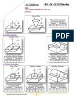 Fonction Transmettre Schematisation Et Liaisons