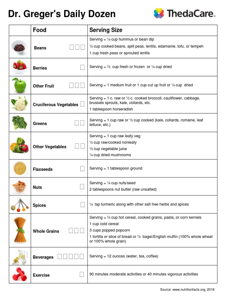 Dr. Greger's Daily Dozen: Food Serving Size | PDF