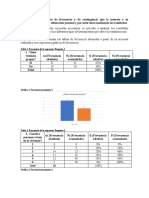 Cuadros de Fecuencia y Anlisis