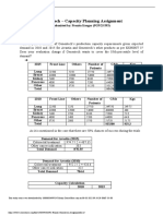 Genentech - Capacity Planning Assignment: Submitted By: Pranita Kengar (PGP/25/393)