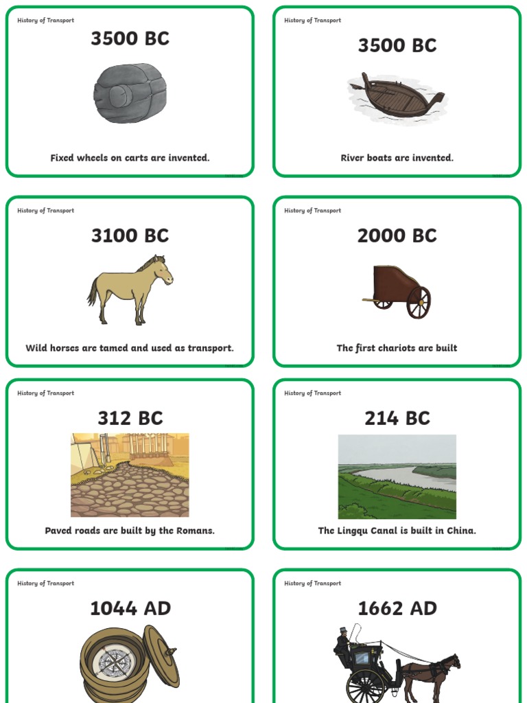 3500 BC 3500 BC Fixed Wheels On Carts Are Invented. River Boats Are