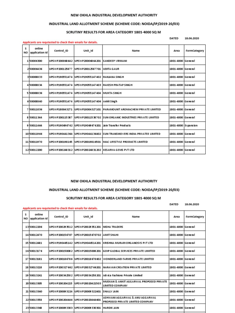 New Okhla Industrial Development Authority Industrial Land Allotment Scheme (Scheme Code Noida