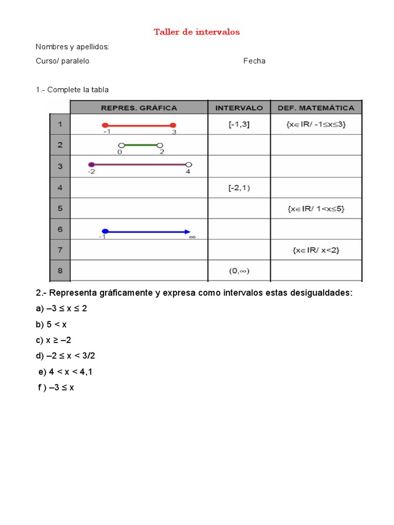 Taller De Intervalos Pdf