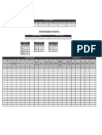 Plantilla Matriz de Trazabilidad de Requisitos