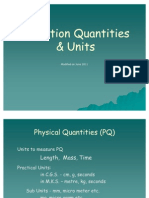 Radiation Quantities & Units